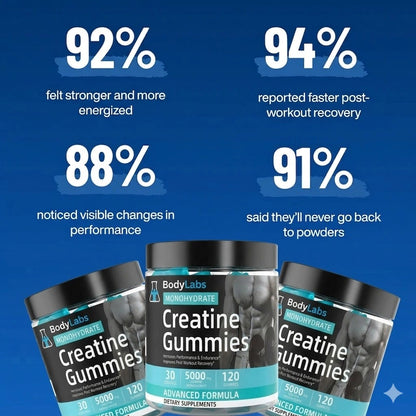 BodyLabs Creatine Gummies